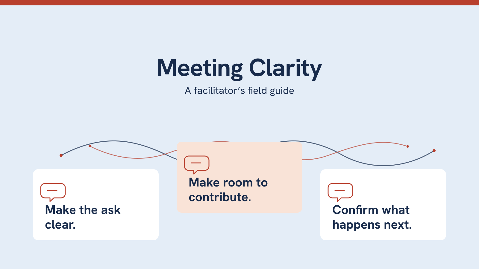 Meeting Clarity field guide cover.