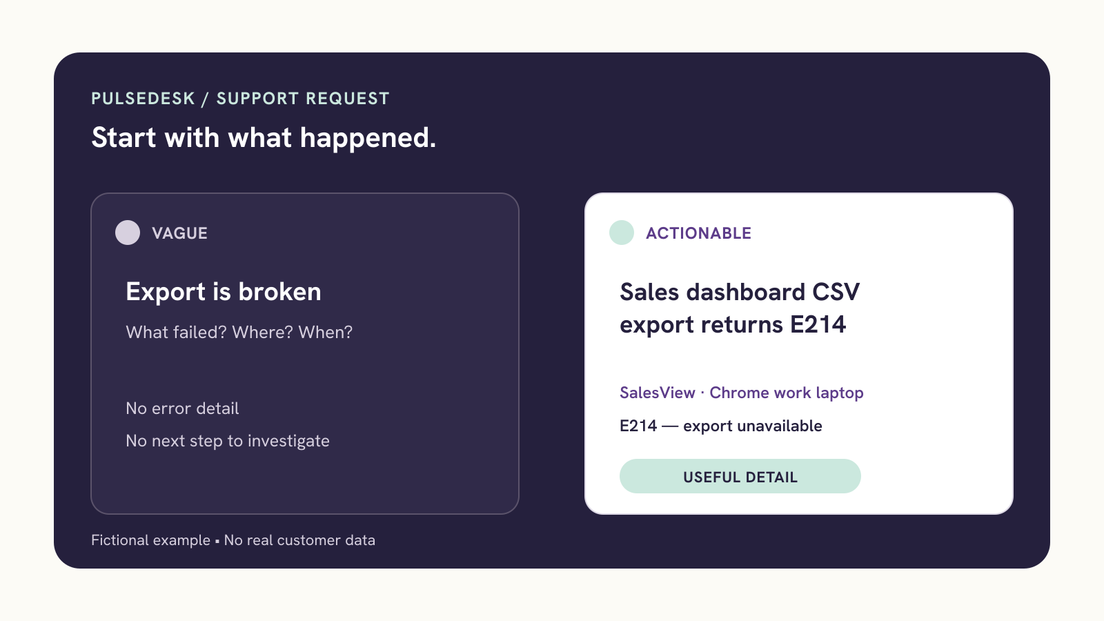 A vague request compared with a support ticket containing specific evidence.